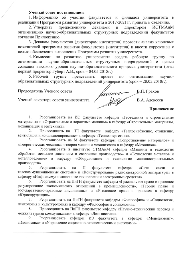 reshenie ob uchastii fakultetov v realizatsii pr 24 04 2018 2